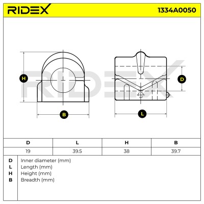Stabiliser Bar Mounting RIDEX 1334A0050 1334A0050 - photo 6