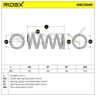 Suspension Spring RIDEX 188C0069 188C0069 - photo 5