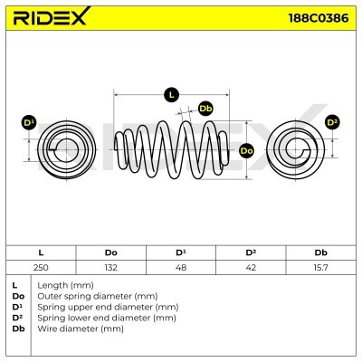 Suspension Spring RIDEX 188C0386 188C0386 - photo 5