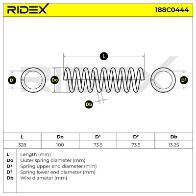 Suspension Spring RIDEX 188C0444 188C0444 - photo 5