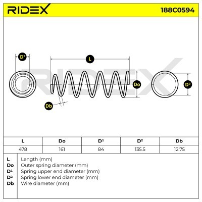 Suspension Spring RIDEX 188C0594 188C0594 - photo 5