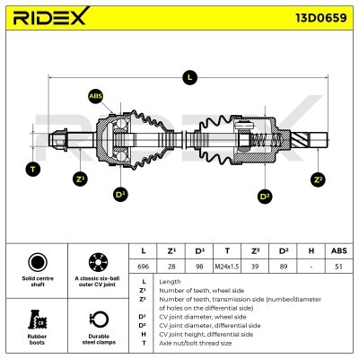 Drive Shaft RIDEX 13D0659 13D0659 - photo 7