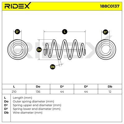 Suspension Spring RIDEX 188C0137 188C0137 - photo 4
