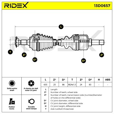 Drive Shaft RIDEX 13D0657 13D0657 - photo 7