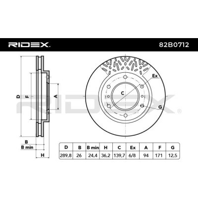 Brake Disc RIDEX 82B0712 82B0712 - photo 3