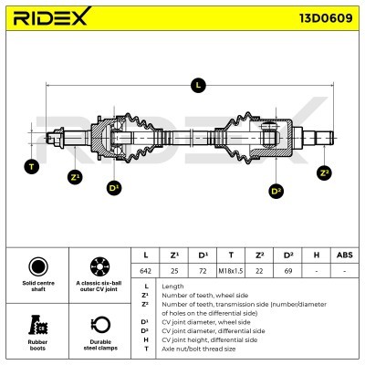 Drive Shaft RIDEX 13D0609 13D0609 - photo 7