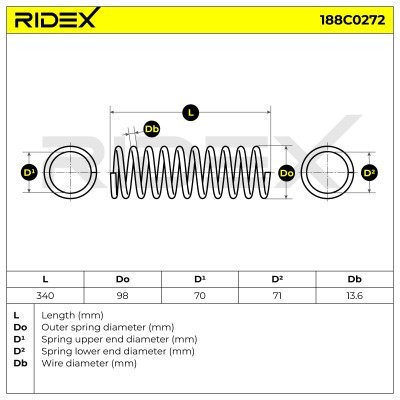 Suspension Spring RIDEX 188C0272 188C0272 - photo 3