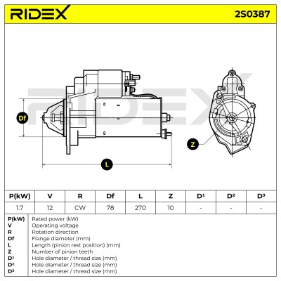 Starter RIDEX 2S0387 2S0387 - photo 7