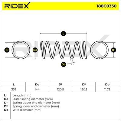 Suspension Spring RIDEX 188C0330 188C0330 - photo 5