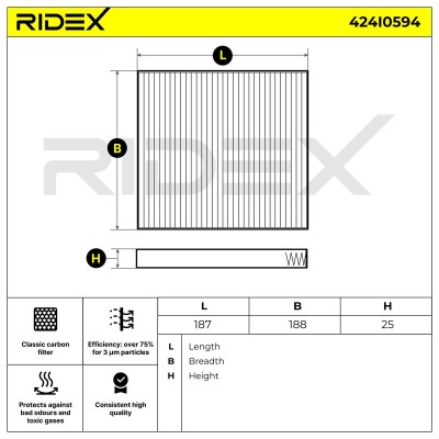 Cabin Air Filter RIDEX 424I0594 424I0594 - photo 5