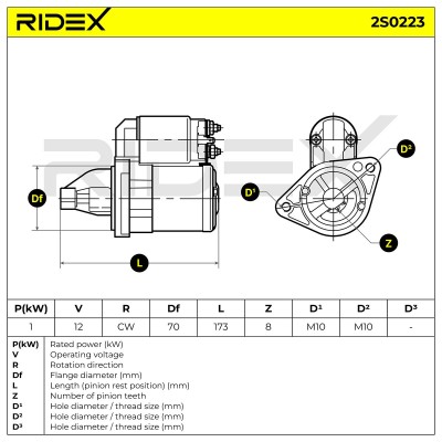 Starter RIDEX 2S0223 2S0223 - photo 7