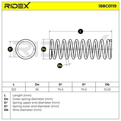 Suspension Spring RIDEX 188C0119 188C0119 - photo 5