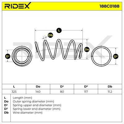 Suspension Spring RIDEX 188C0188 188C0188 - photo 4