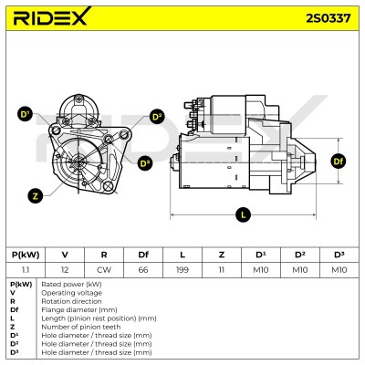 Starter RIDEX 2S0337 2S0337 - photo 7