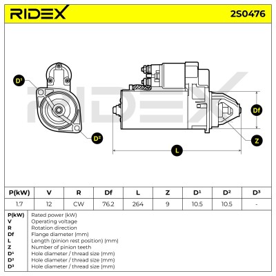 Starter RIDEX 2S0476 2S0476 - photo 7