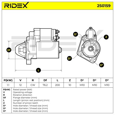 Starter RIDEX 2S0159 2S0159 - photo 11