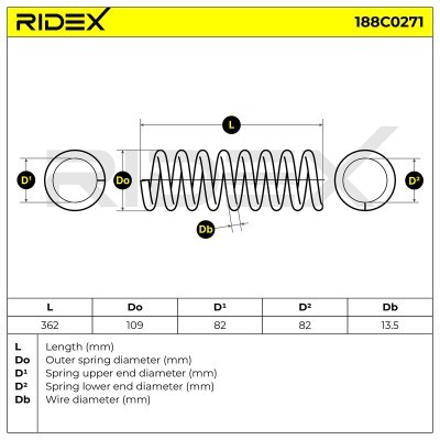 Suspension Spring RIDEX 188C0271 188C0271 - photo 4