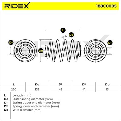 Suspension Spring RIDEX 188C0005 188C0005 - photo 4