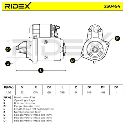 Starter RIDEX 2S0454 2S0454 - photo 6