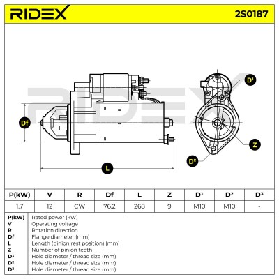 Starter RIDEX 2S0187 2S0187 - photo 7