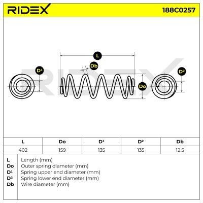 Suspension Spring RIDEX 188C0257 188C0257 - photo 4