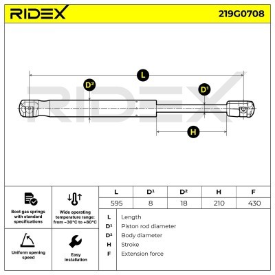 Gas Spring, boot-/cargo area RIDEX 219G0708 219G0708 - photo 7
