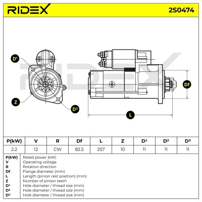 Starter RIDEX 2S0474 2S0474 - photo 7
