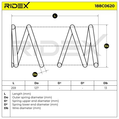 Suspension Spring RIDEX 188C0620 188C0620 - photo 5