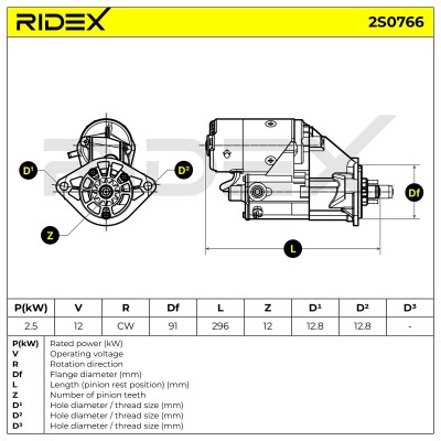 Starter RIDEX 2S0766 2S0766 - photo 7