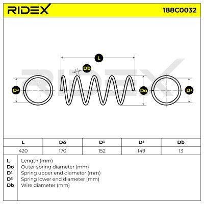 Suspension Spring RIDEX 188C0032 188C0032 - photo 5