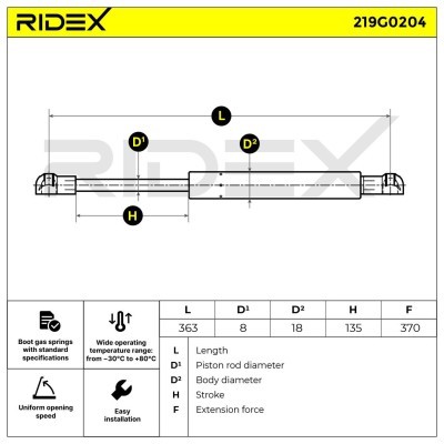 Gas Spring, boot-/cargo area RIDEX 219G0204 219G0204 - photo 3
