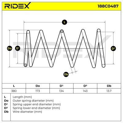 Suspension Spring RIDEX 188C0487 188C0487 - photo 5