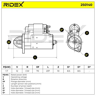 Starter RIDEX 2S0140 2S0140 - photo 7