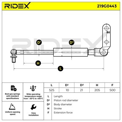 Gas Spring, boot-/cargo area RIDEX 219G0443 219G0443 - photo 7