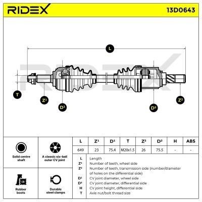 Drive Shaft RIDEX 13D0643 13D0643 - photo 7
