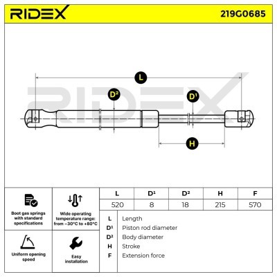 Gas Spring, boot-/cargo area RIDEX 219G0685 219G0685 - photo 7