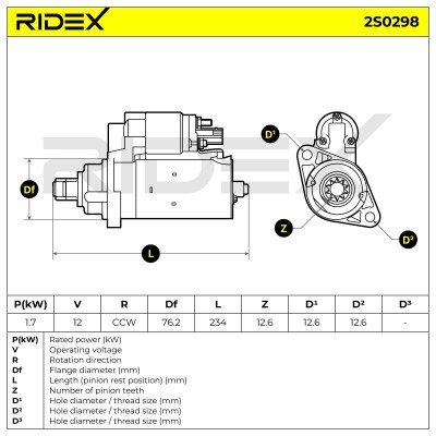 Starter RIDEX 2S0298 2S0298 - photo 7