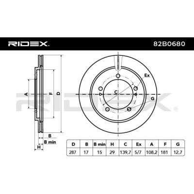 Brake Disc RIDEX 82B0680 82B0680 - photo 6