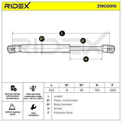 Gas Spring, boot-/cargo area RIDEX 219G0010 219G0010 - photo 7