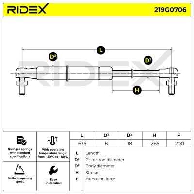 Gas Spring, boot-/cargo area RIDEX 219G0706 219G0706 - photo 6