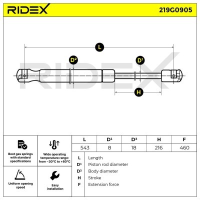 Gas Spring, boot-/cargo area RIDEX 219G0905 219G0905 - photo 5