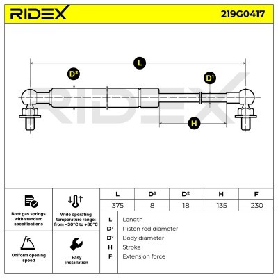 Gas Spring, boot-/cargo area RIDEX 219G0417 219G0417 - photo 6