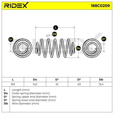 Suspension Spring RIDEX 188C0209 188C0209 - photo 5