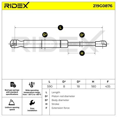 Gas Spring, boot-/cargo area RIDEX 219G0876 219G0876 - photo 7