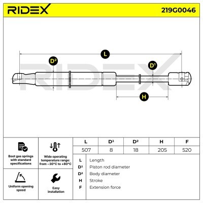 Gas Spring, boot-/cargo area RIDEX 219G0046 219G0046 - photo 7