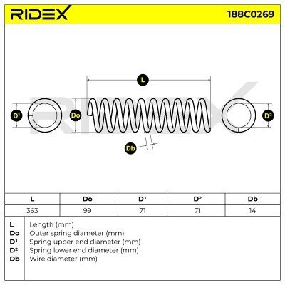 Suspension Spring RIDEX 188C0269 188C0269 - photo 5