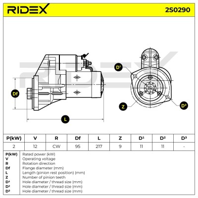 Starter RIDEX 2S0290 2S0290 - photo 6