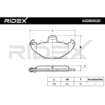 Brake Pads Set RIDEX 402B0520 402B0520 - photo 8