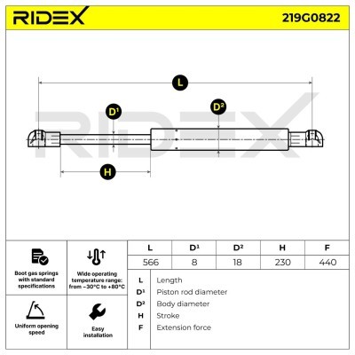 Gas Spring, boot-/cargo area RIDEX 219G0822 219G0822 - photo 6