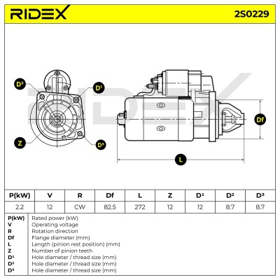 Starter RIDEX 2S0229 2S0229 - photo 9